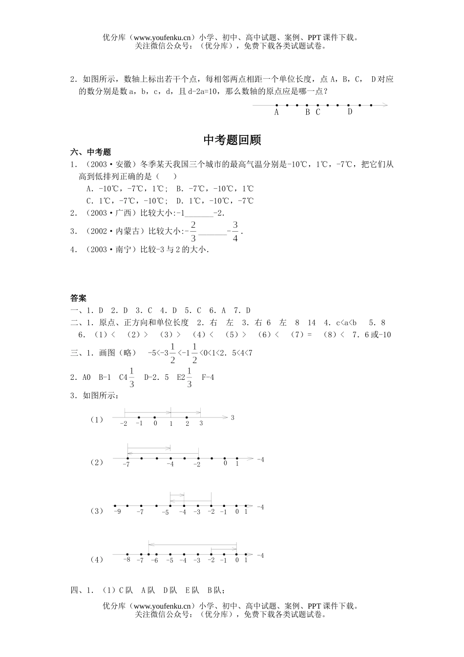 初中七年级数学数轴基础巩固训练试卷_第2页