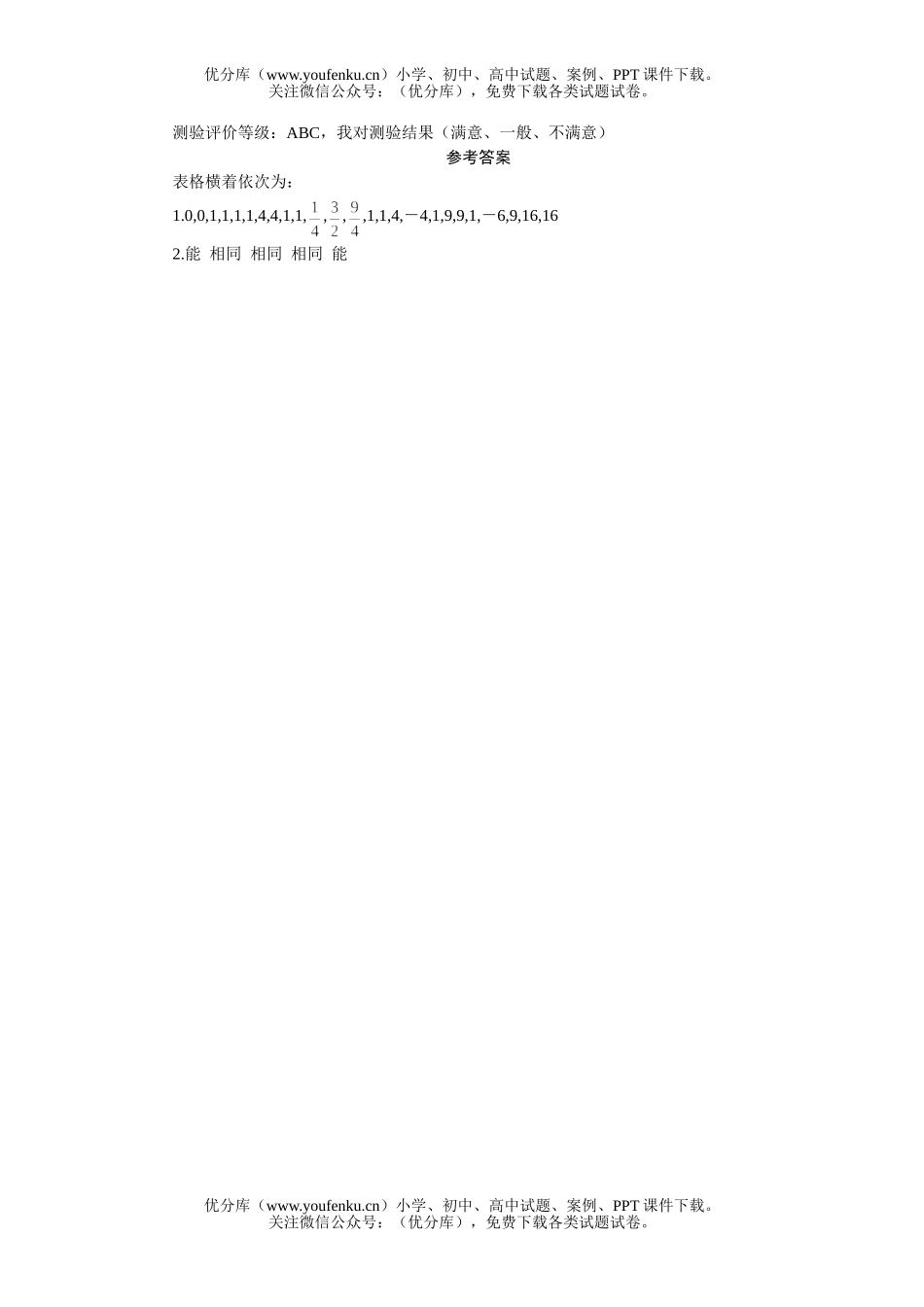 初中七年级数学代数式求值过关训练试卷_第2页