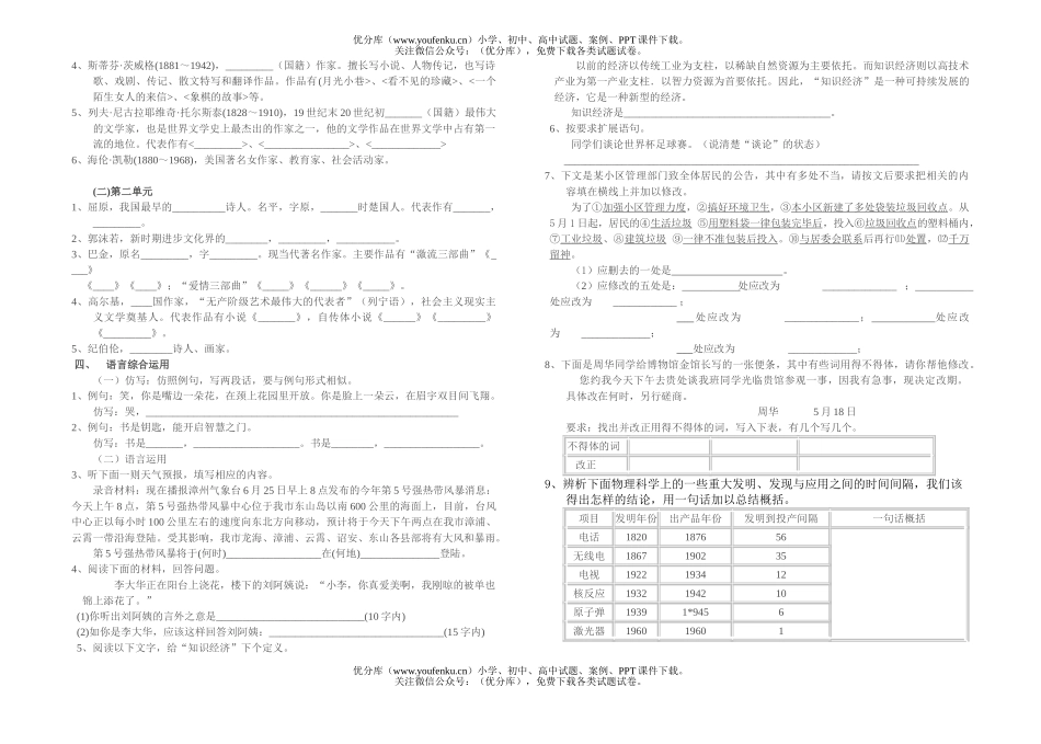 初中八年级语文下综合练习试卷_第2页