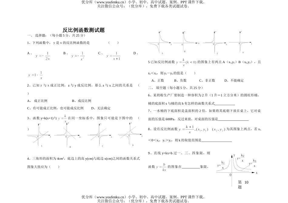 初中八年级数学反比例函数测试(无答案)试卷_第1页
