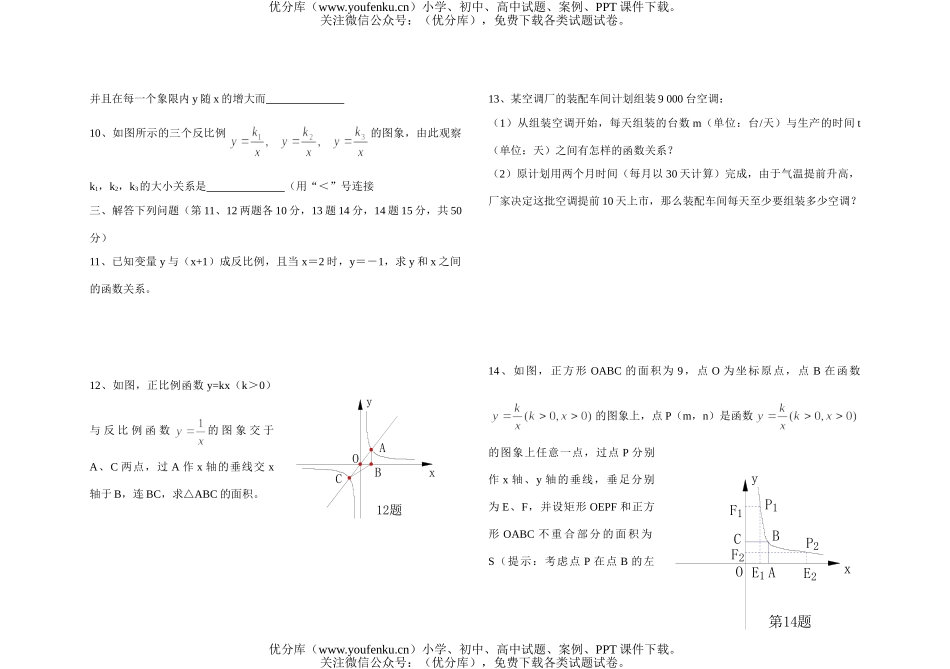 初中八年级数学反比例函数测试(无答案)试卷_第2页