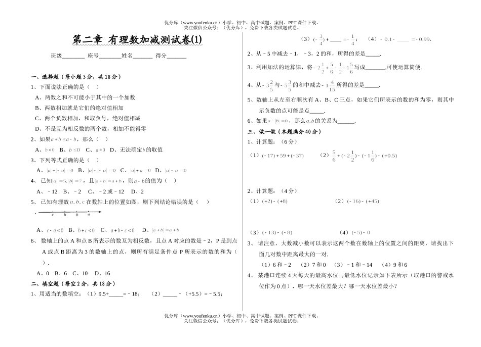 初中七年级数学北师版有理数加减测试卷_第1页