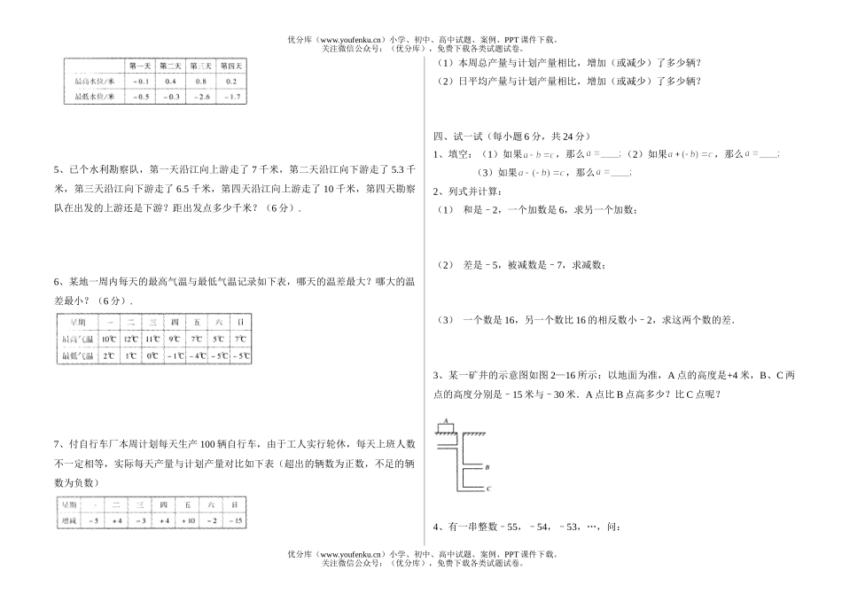 初中七年级数学北师版有理数加减测试卷_第2页