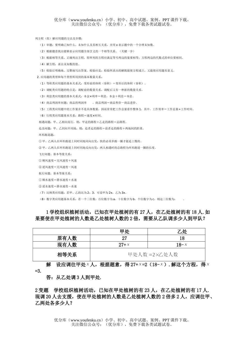 初中七年级数学方程中应用题归总复习试卷_第1页