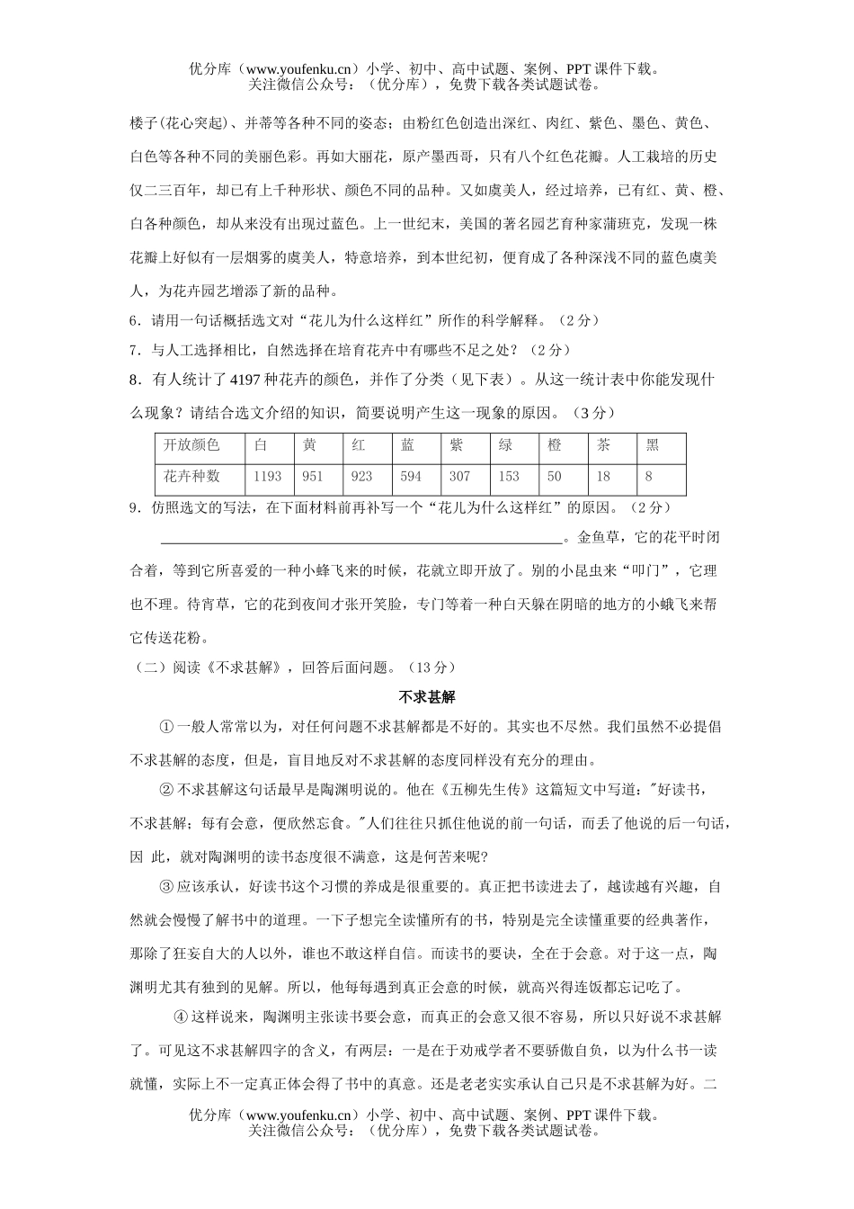 初中八年级语文下册期中试卷_第2页