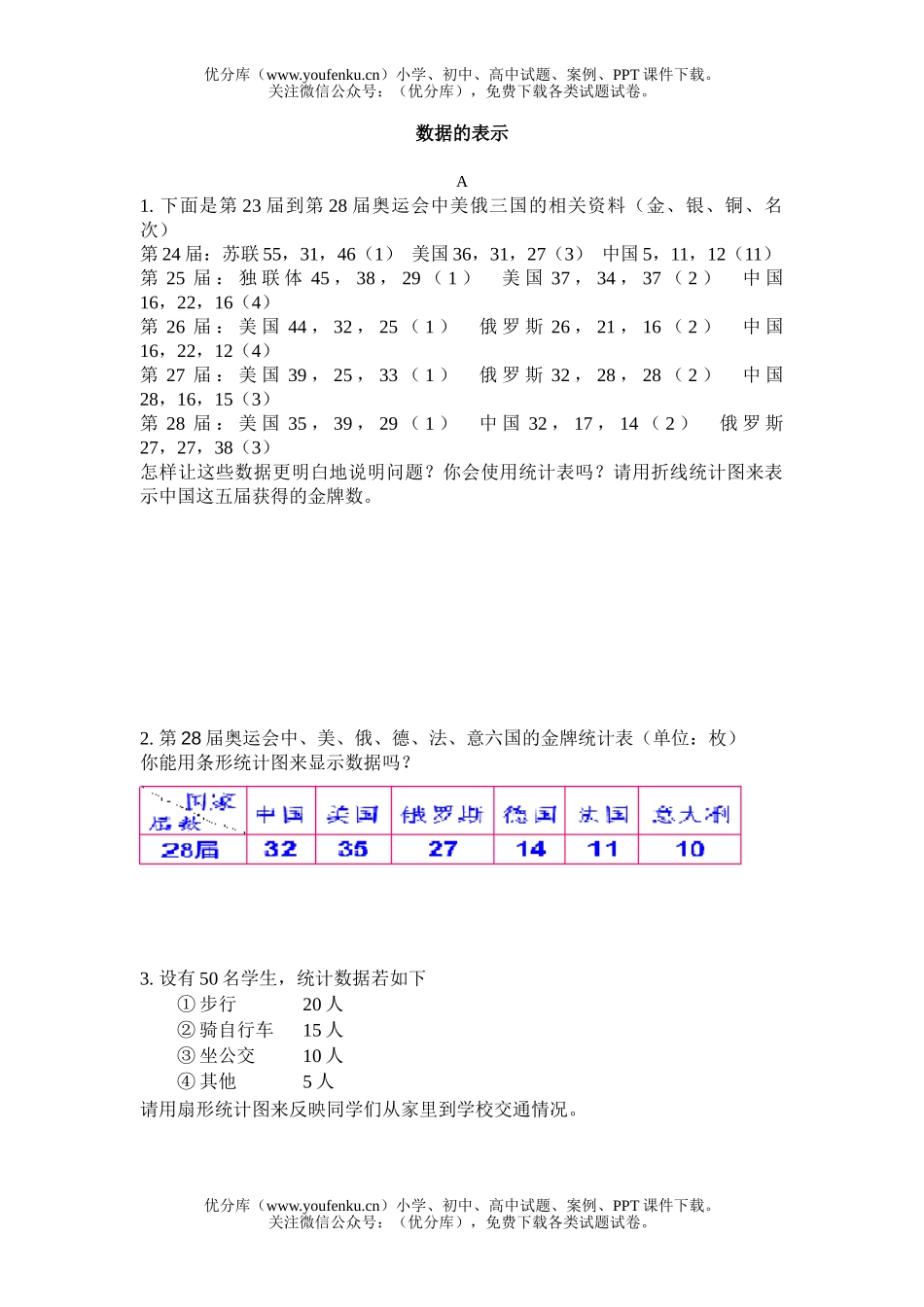 初中七年级数学数据的表示练习题试卷_第1页