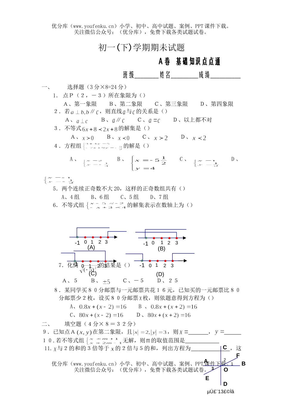初中七年级数学下学期期末1试卷_第1页