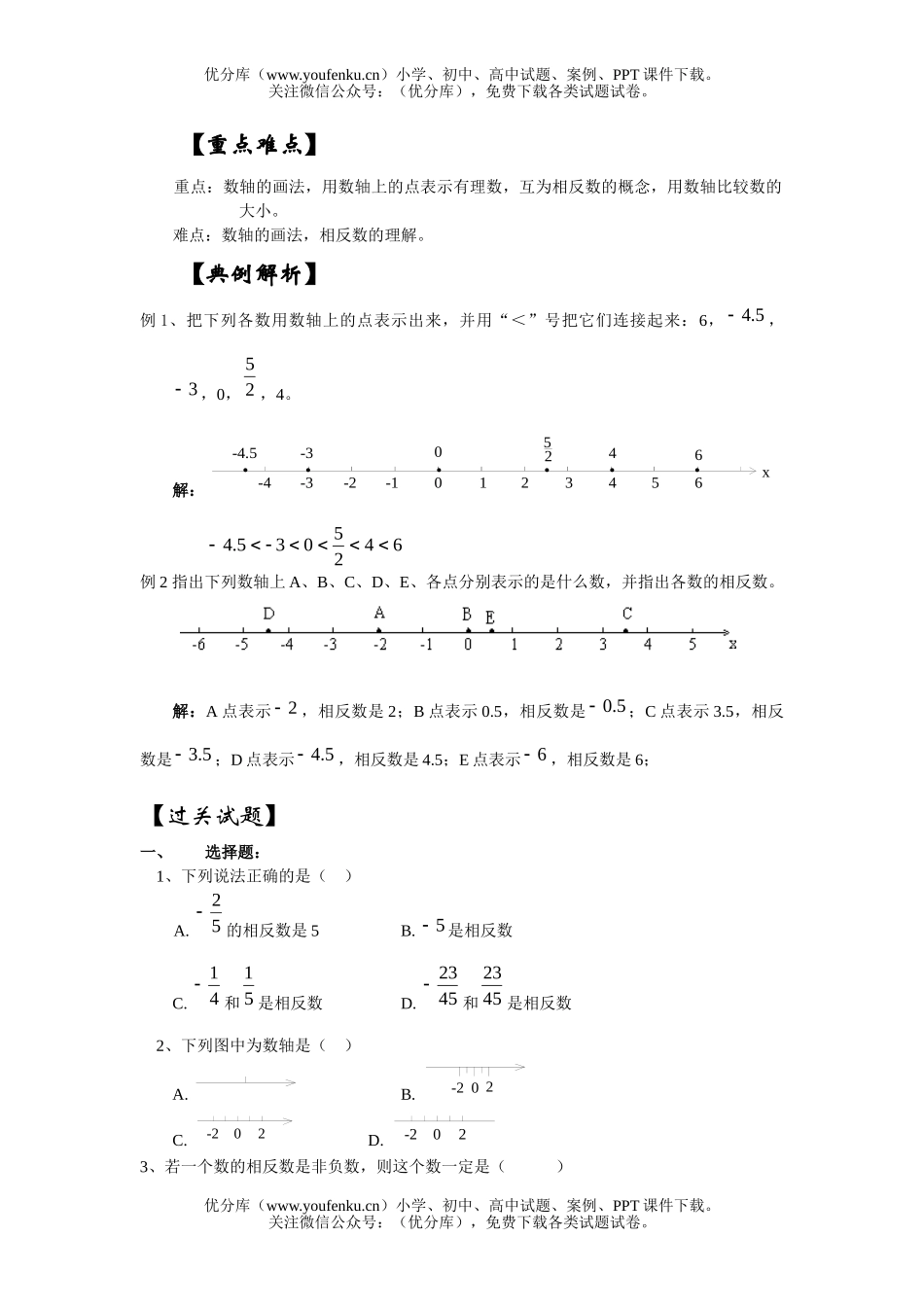 初中七年级数学数轴同步辅导材料试卷_第1页