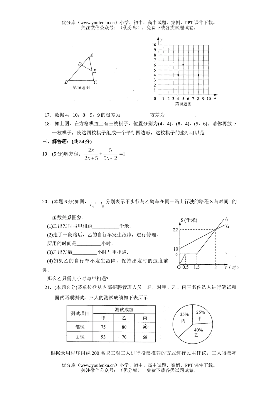 初中七年级数学第二学期期末测试卷_第2页