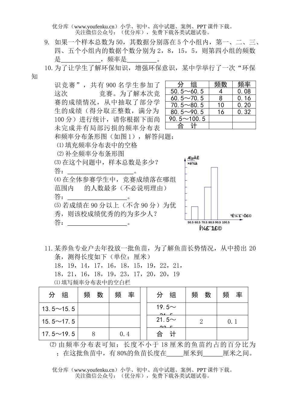 初中七年级数学数据在我们周围测2试卷_第2页