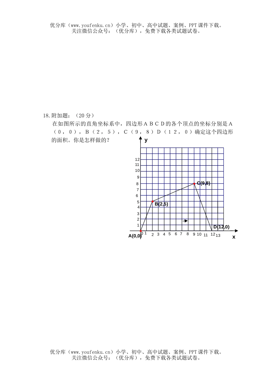 初中七年级数学平面直角坐标系复习题2试卷_第3页