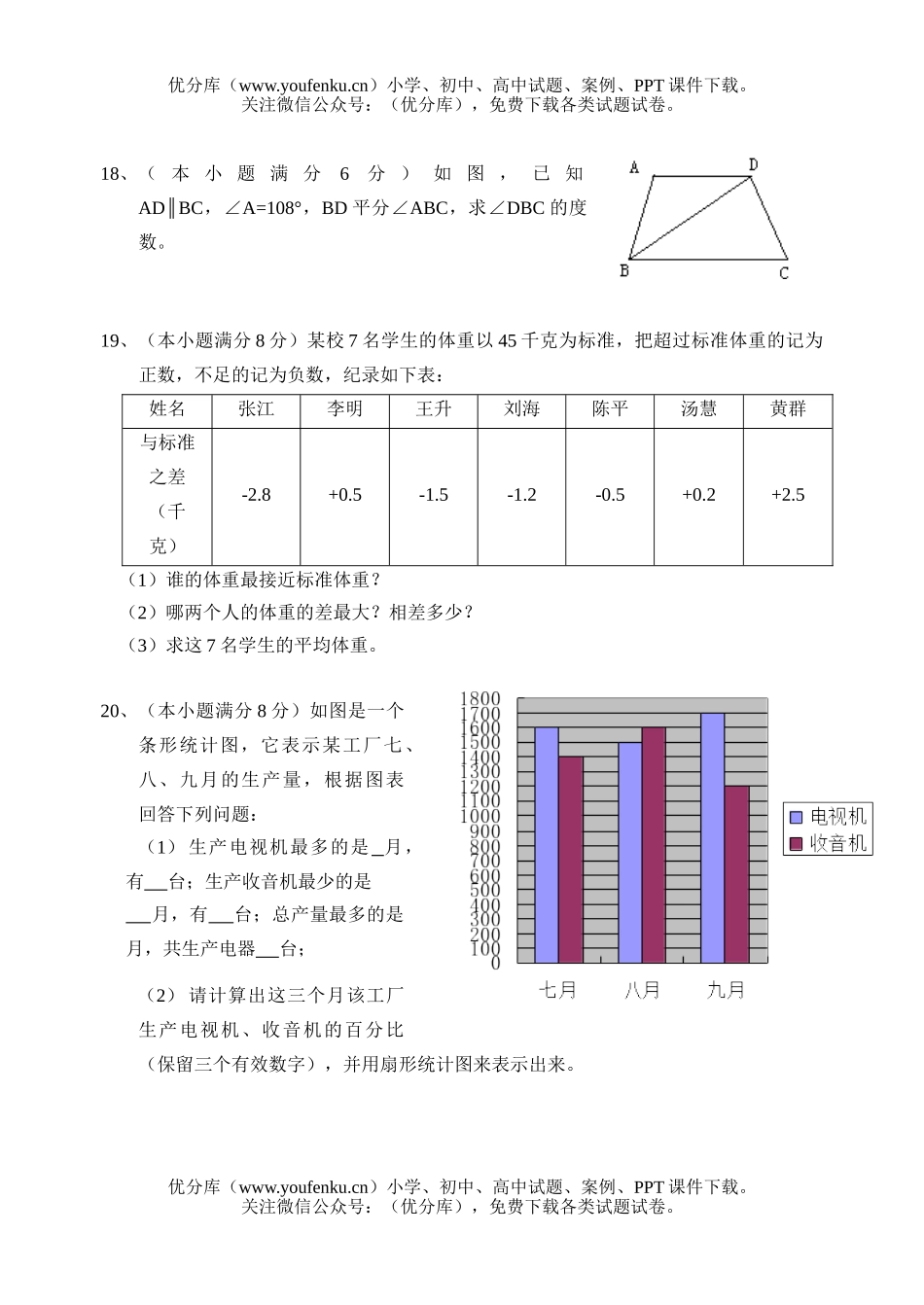 初中七年级数学第一学期期末测试卷_第3页