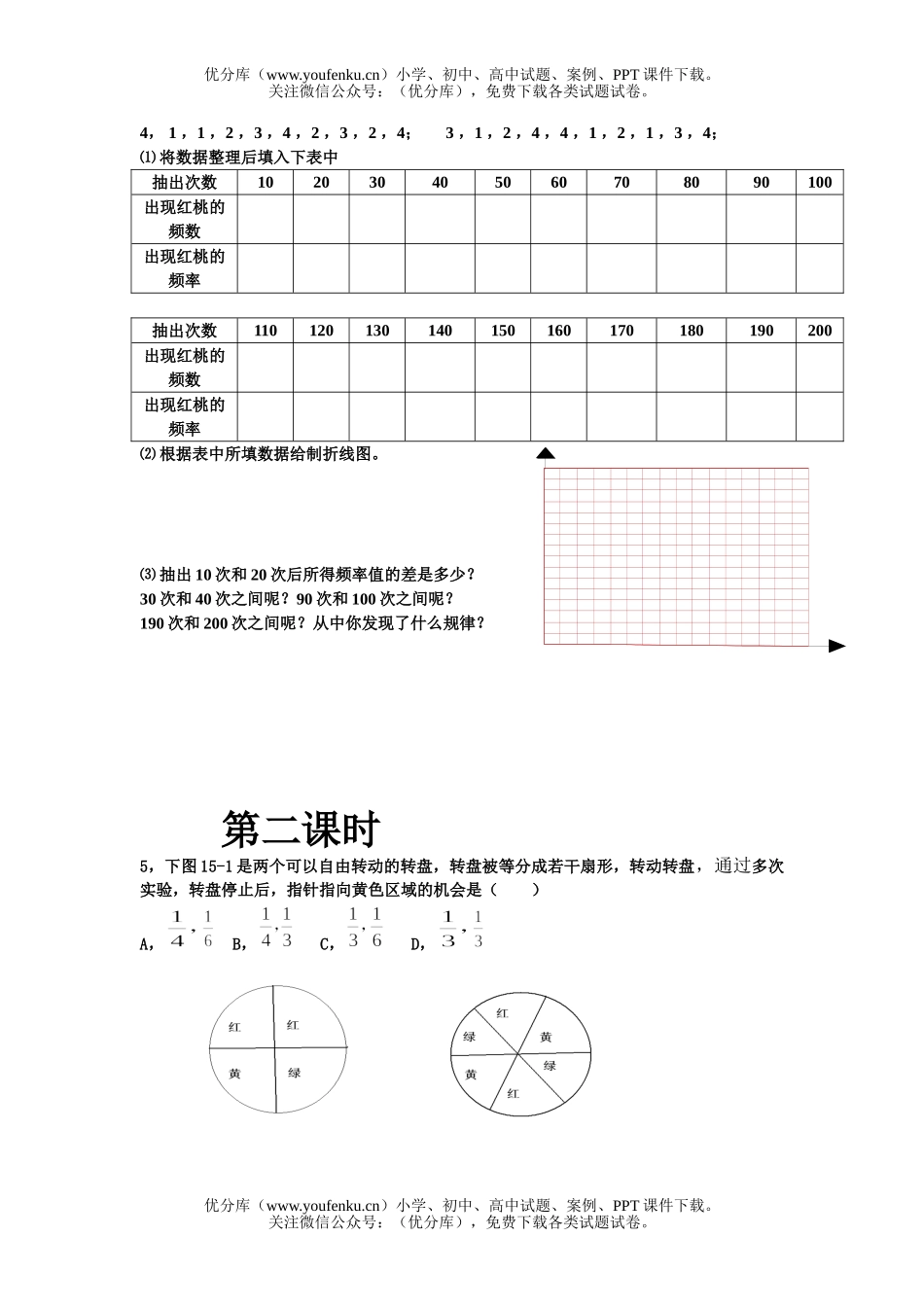 初中七年级数学统计的初步知识练习试卷_第3页