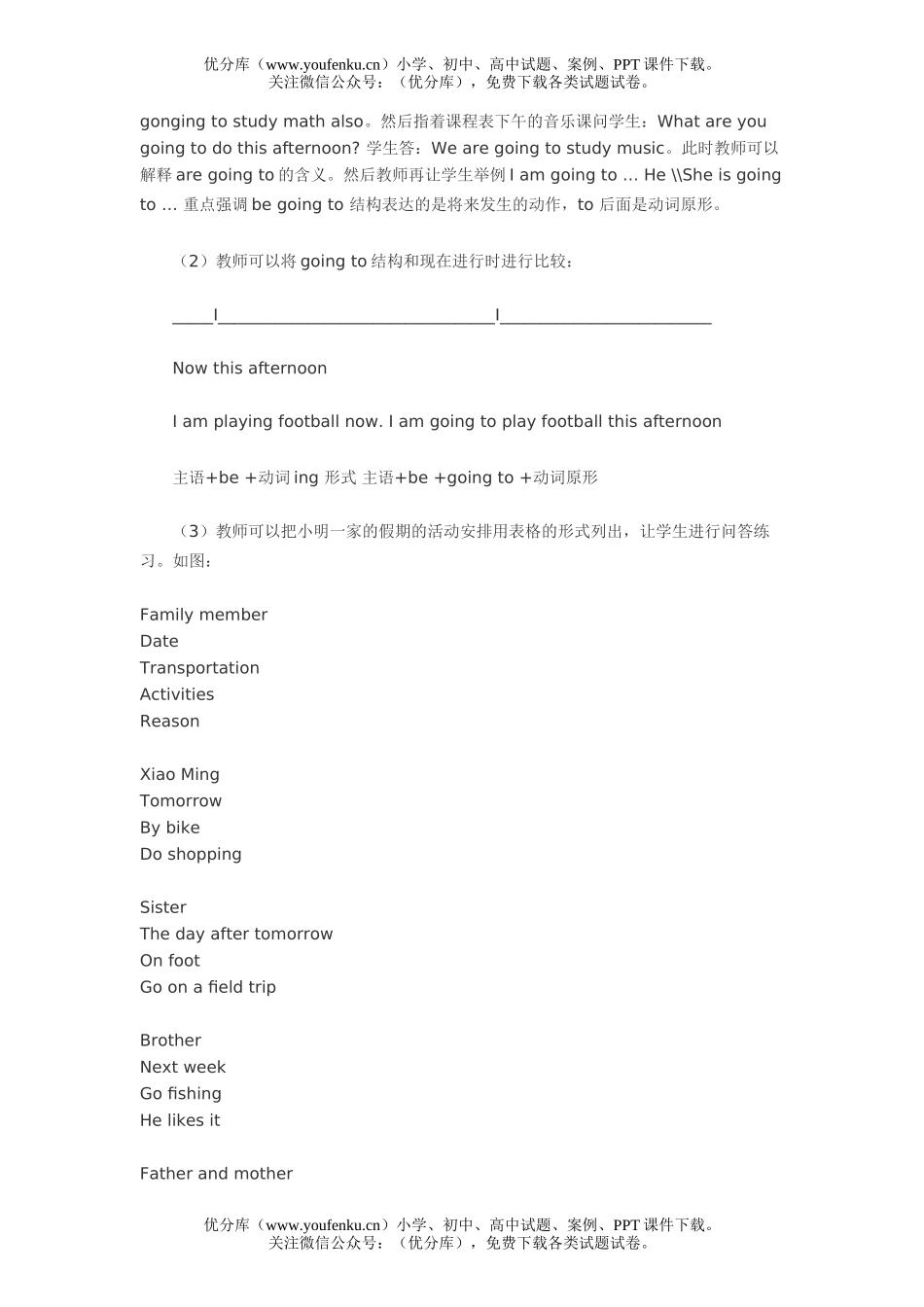 初中八年级英语单元复习2.doc试卷_第2页