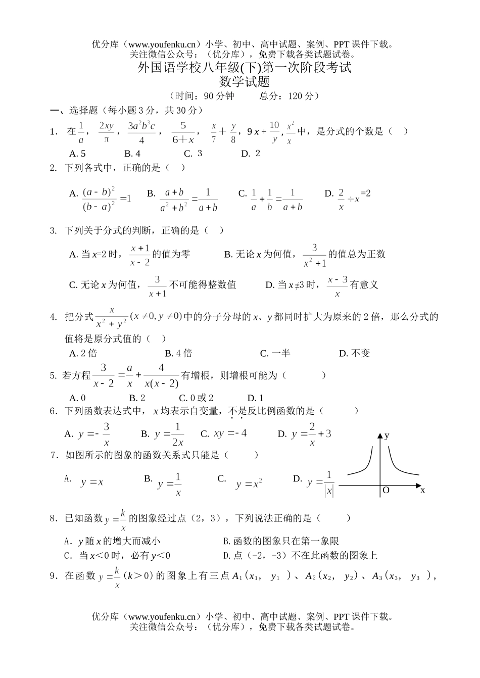初中八年级数学(下)第一次月考试卷_第1页