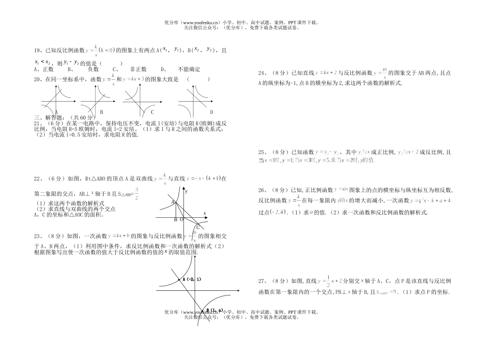 初中八年级数学反比例函数测试卷_第2页