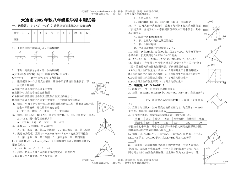 初中八年级数学湖北省大冶市期中试卷_第1页