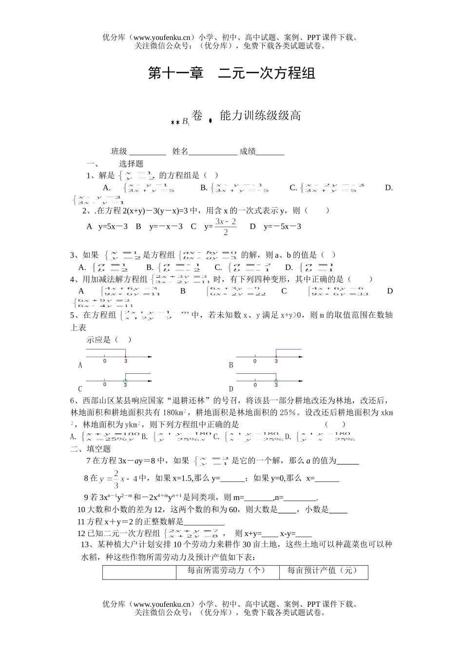 初中七年级数学二元一次方程组测4试卷_第1页
