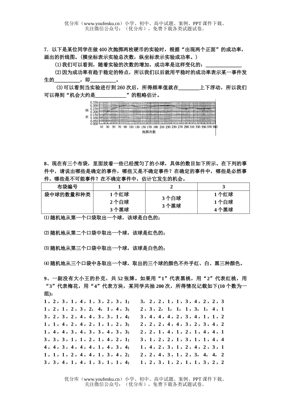 初中七年级数学体验不确定现象关练习试卷_第2页