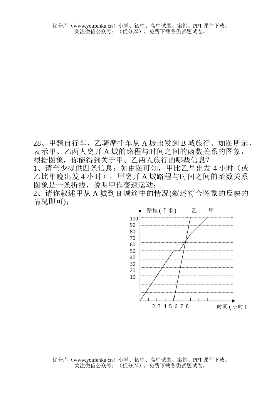 初中八年级数学期末检测卷[下学期]试卷_第3页