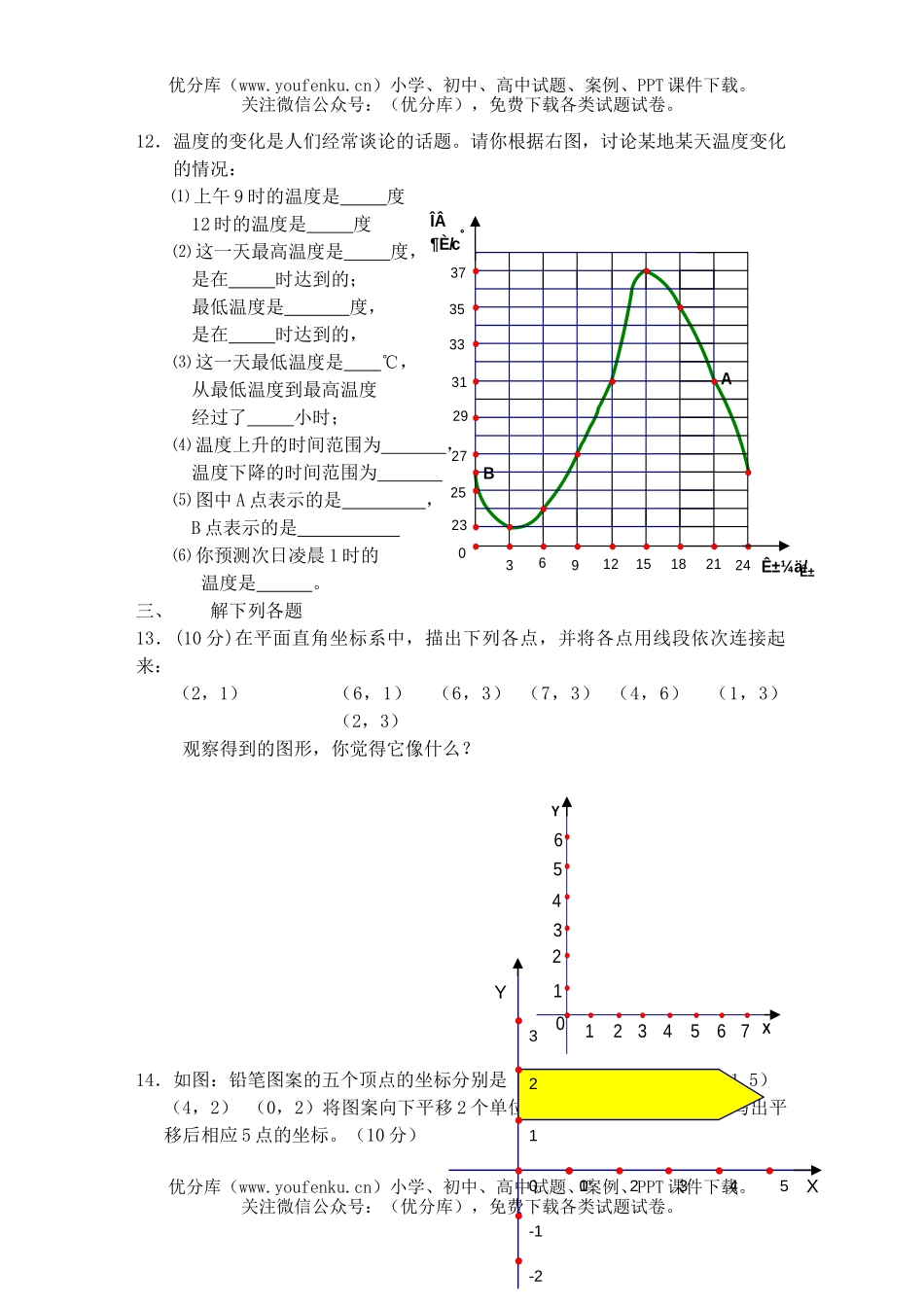初中七年级数学平面直角坐标系B试卷_第2页