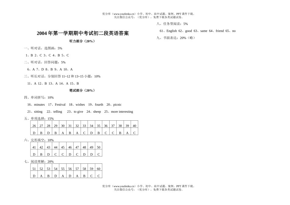初中八年级英语第一学期期中联考考试卷_第2页
