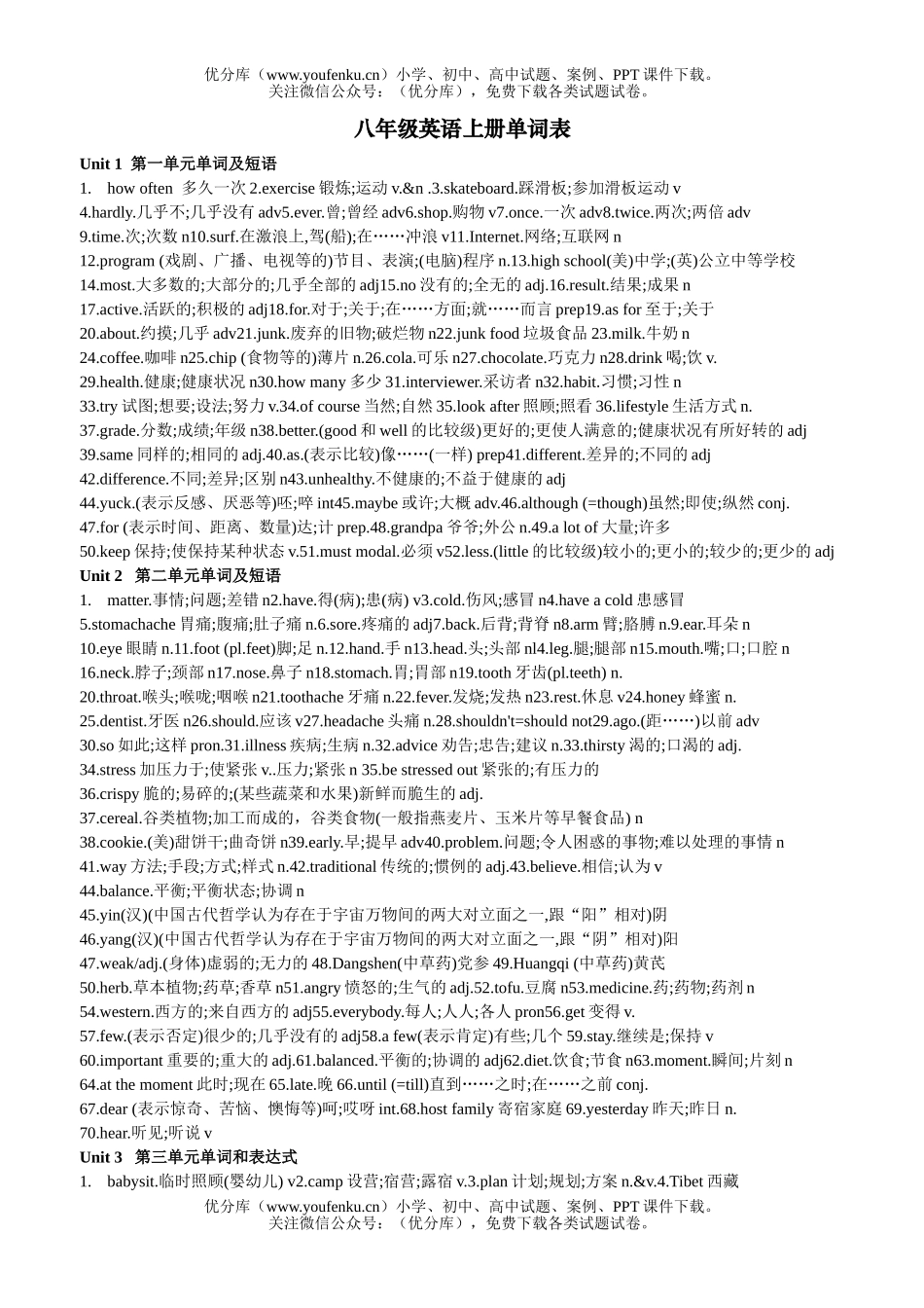 初中八年级英语下学期单词表试卷_第1页
