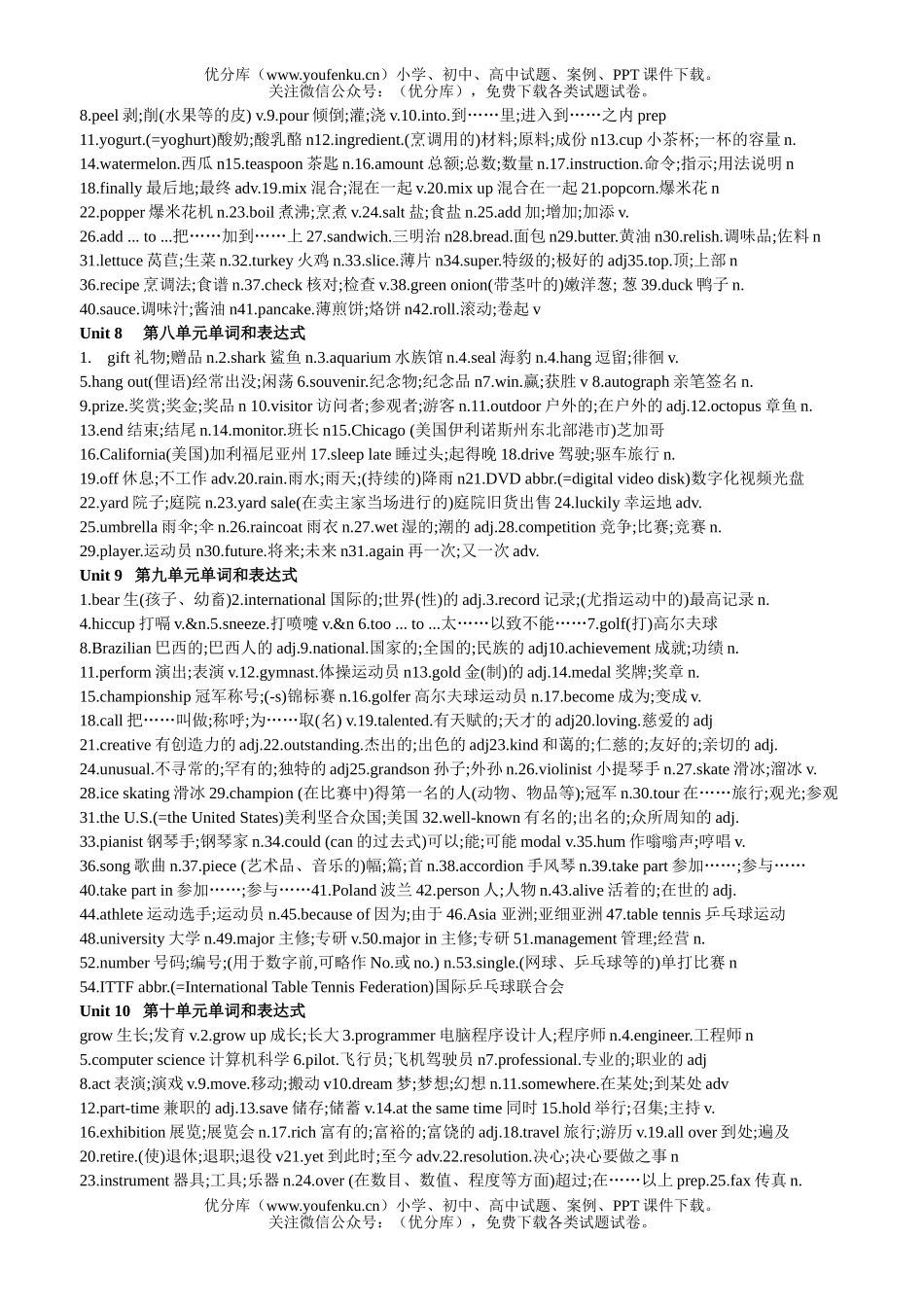 初中八年级英语下学期单词表试卷_第3页
