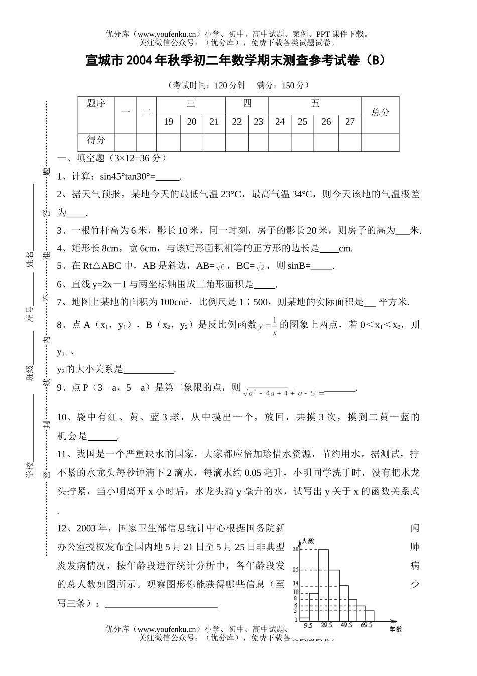 初中八年级数学期末检测卷B[下学期]试卷_第1页