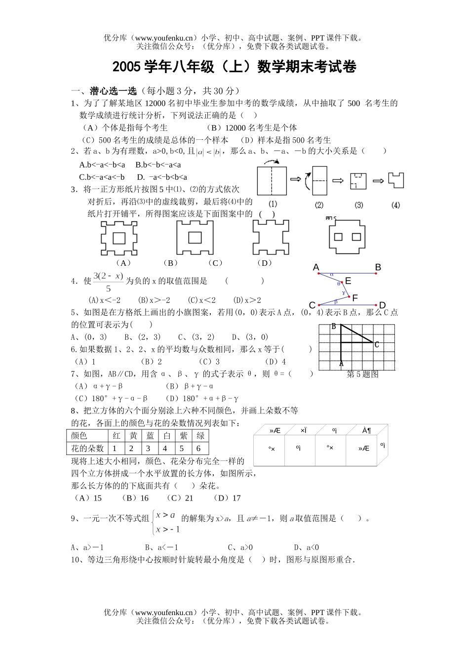 初中八年级数学上学期期末考试卷_第1页
