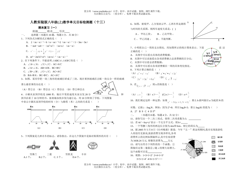 初中八年级数学人教实验版(上)评价性试卷_第1页