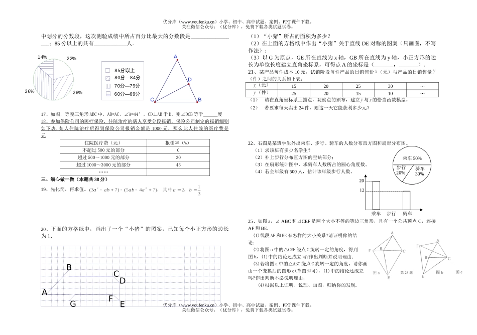 初中八年级数学人教实验版(上)单元目标检测题试卷_第1页