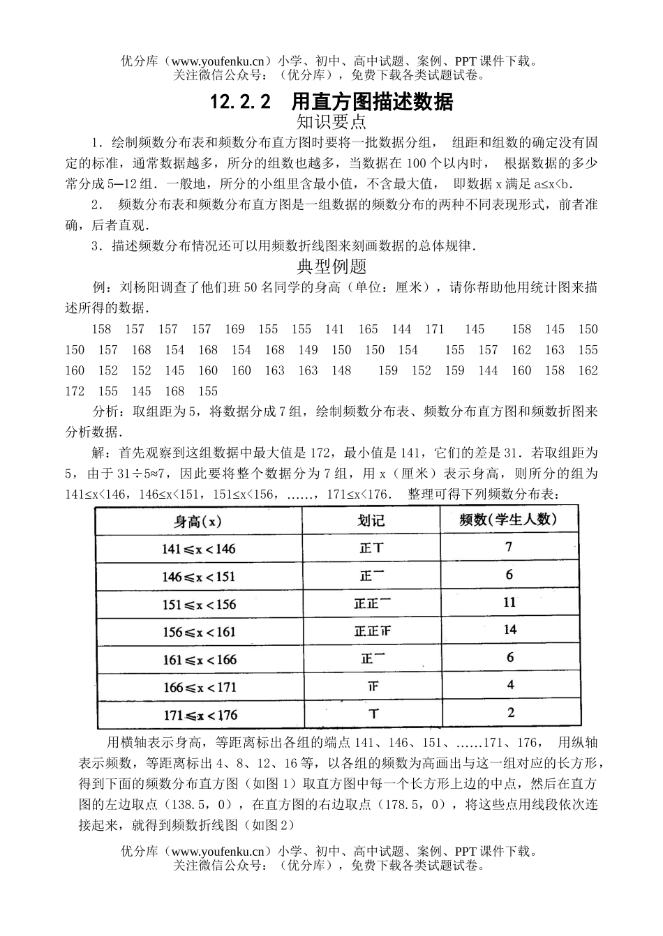 初中八年级数学用直方图描述数据试卷_第1页