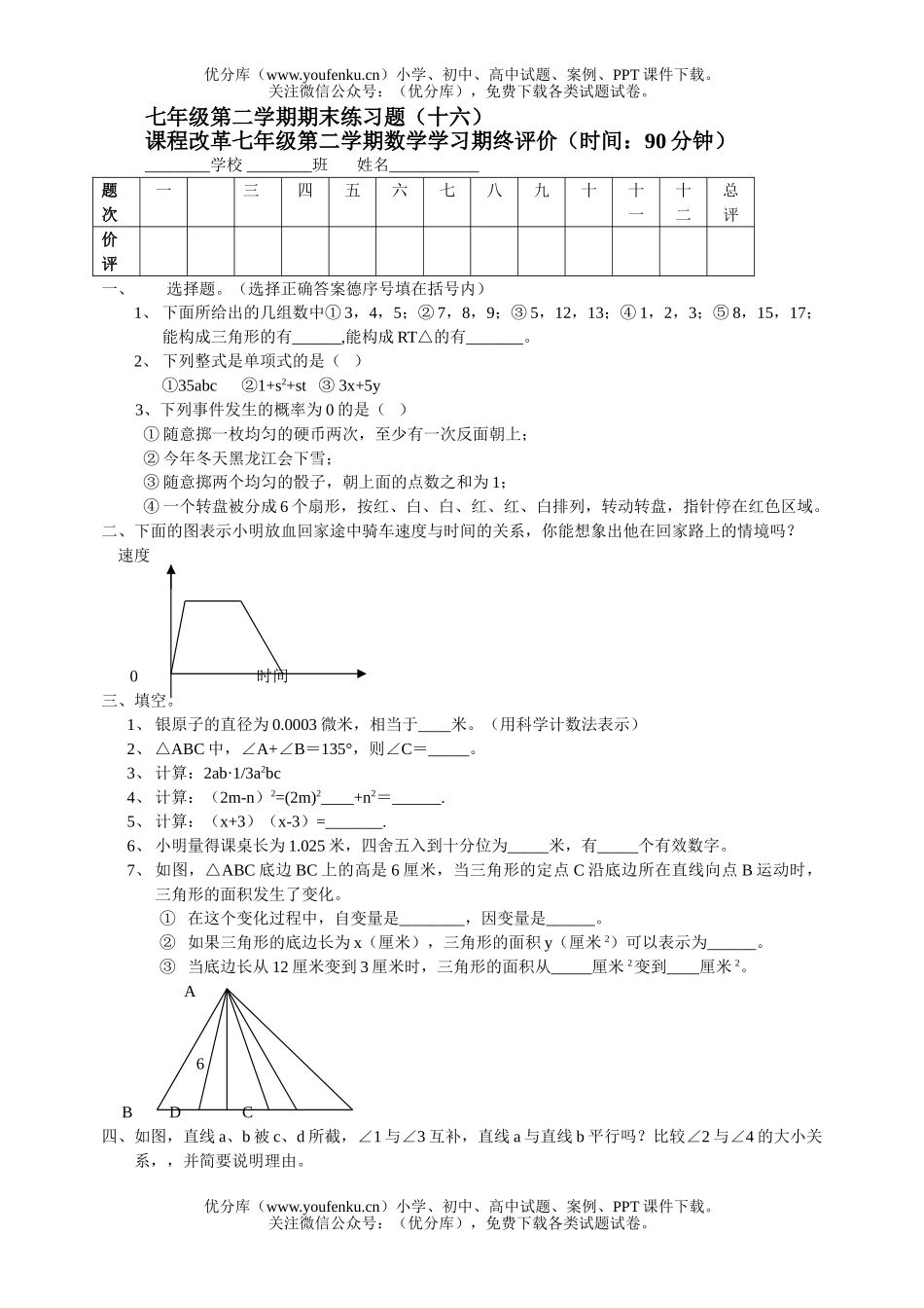 初中七年级数学第二学期期末练习题16试卷_第1页
