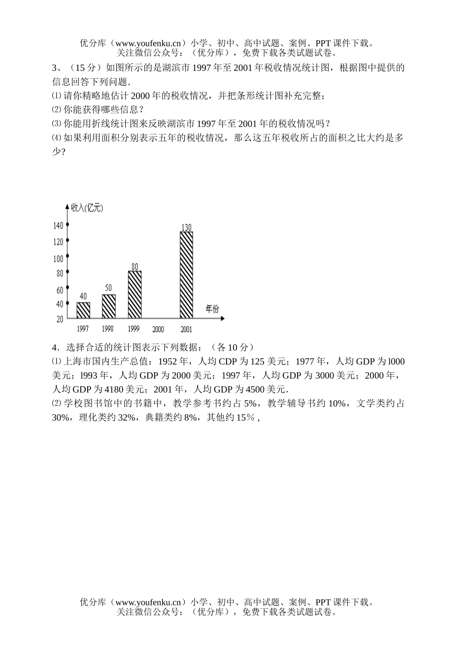 初中八年级数学(上)数据的描述测试卷_第3页