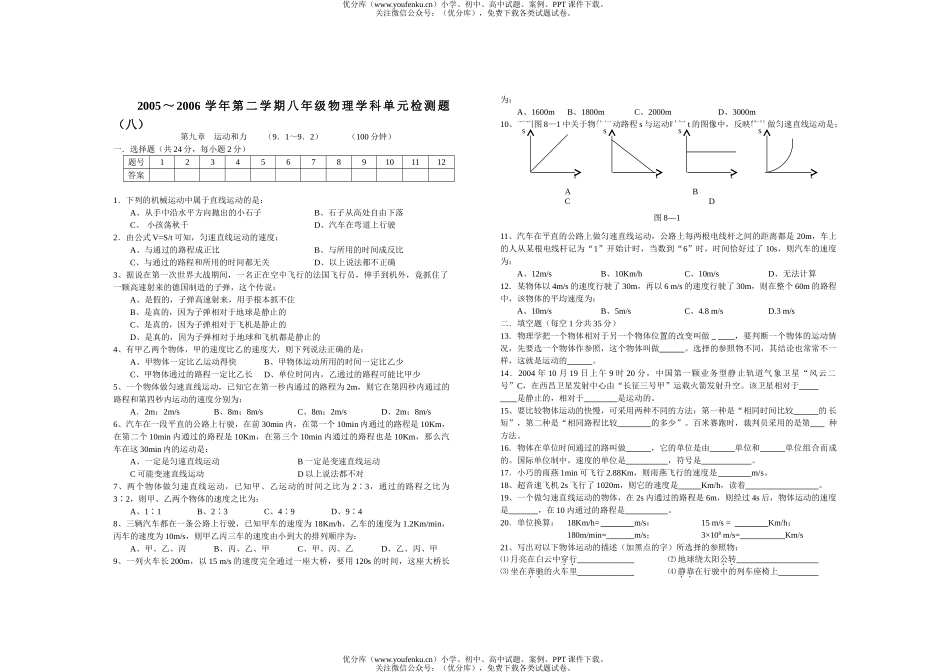 初中八年级物理2005～2006学年第二学期学科单元检测题(八)试卷_第1页