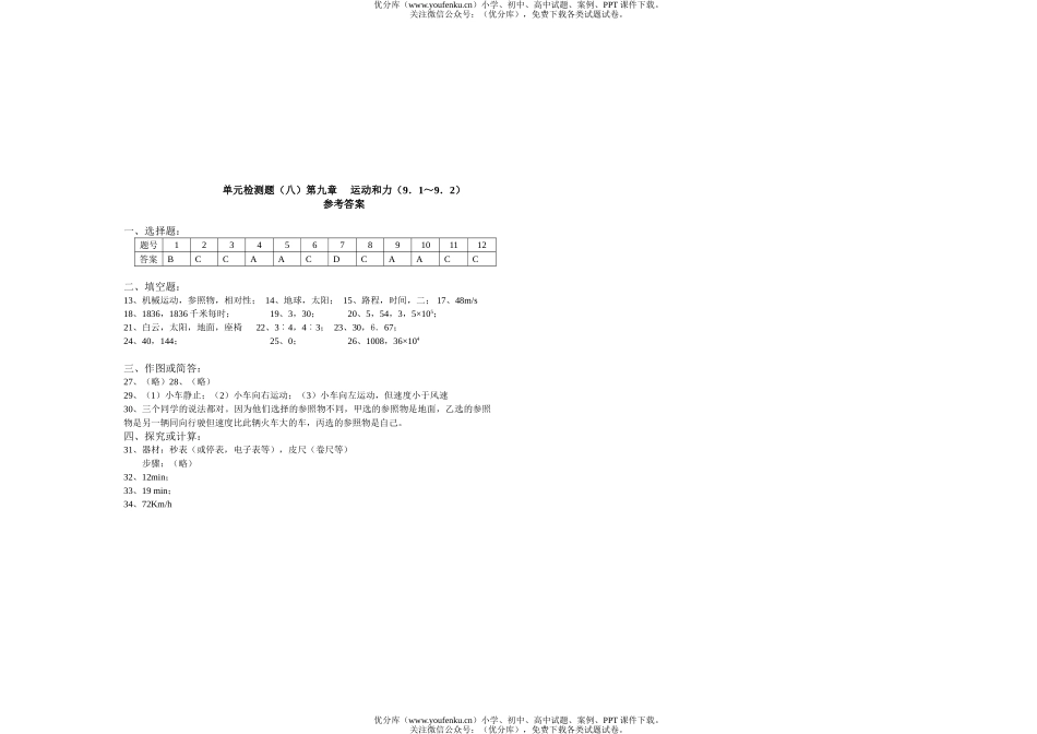 初中八年级物理2005～2006学年第二学期学科单元检测题(八)试卷_第3页