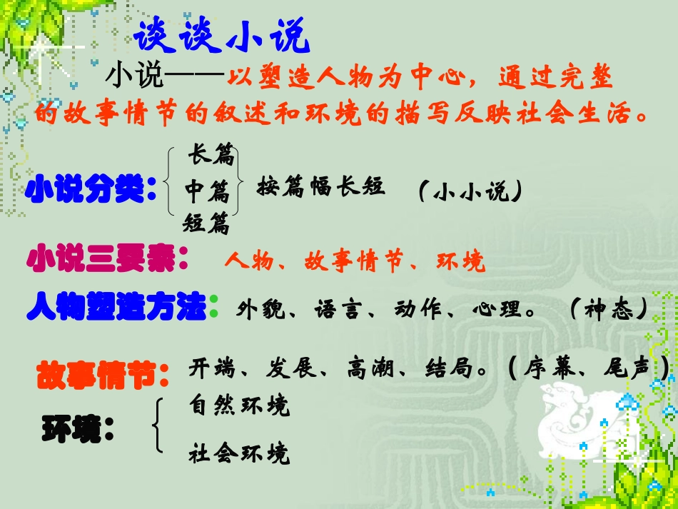《故乡》PPT课件[部编版九年级语文上册]_第2页