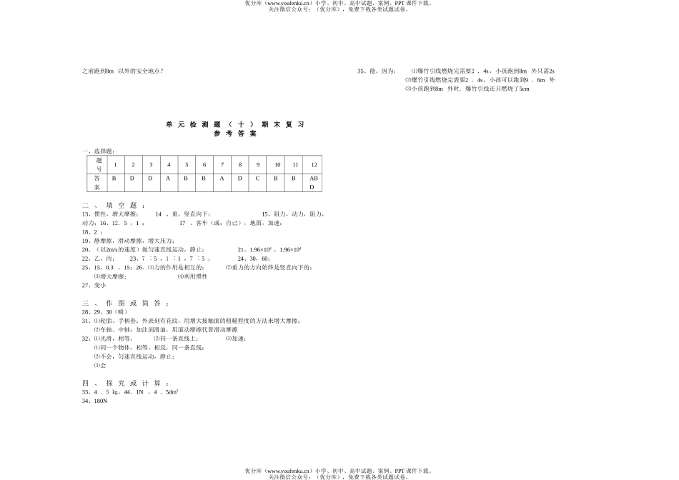 初中八年级物理2005～2006学年第二学期学科单元检测题试卷_第2页