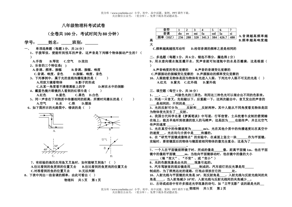 初中八年级物理科考试卷_第1页