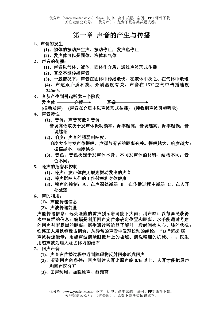 初中八年级物理声音的产生与传播[上学期]试卷_第1页