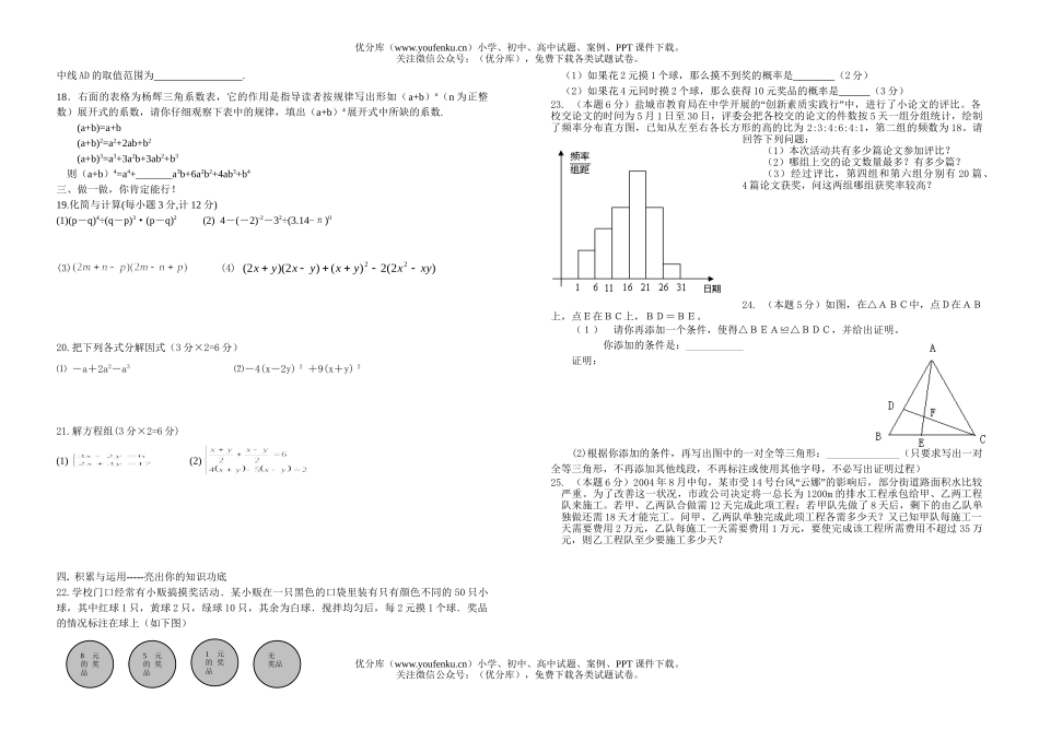 初中七年级数学下学期期末模拟试卷_第2页