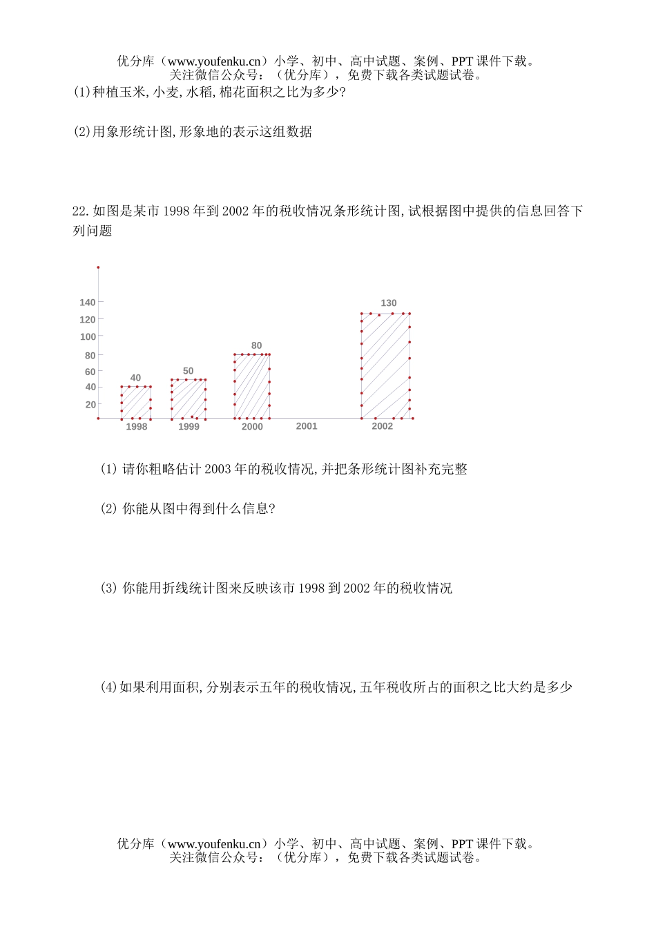 初中七年级数学生活中的数据单元测试卷_第3页