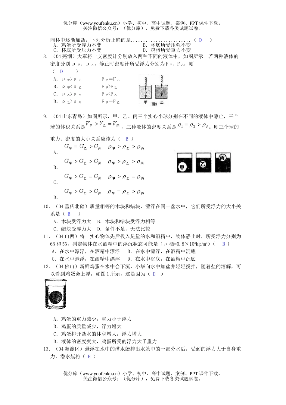 初中八年级物理浮力中考练习[下学期]试卷_第2页