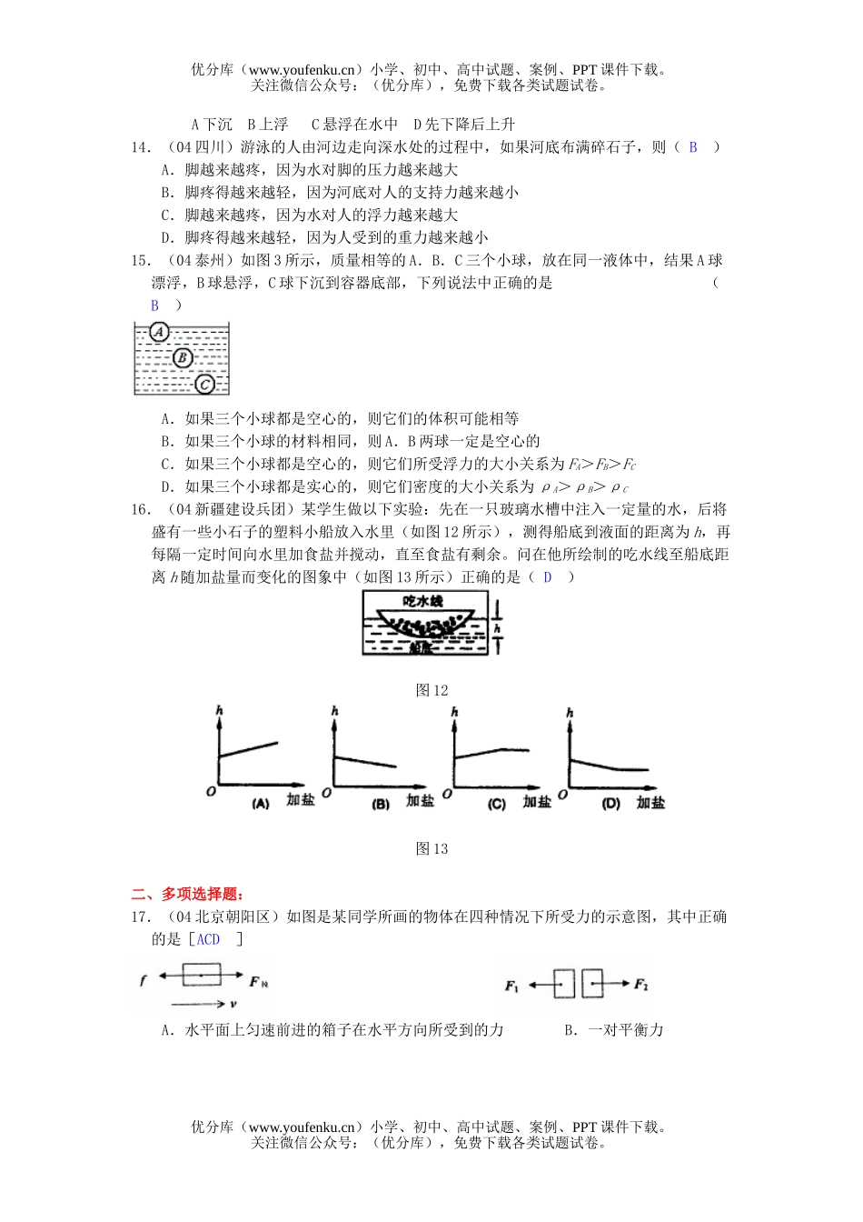 初中八年级物理浮力中考练习[下学期]试卷_第3页