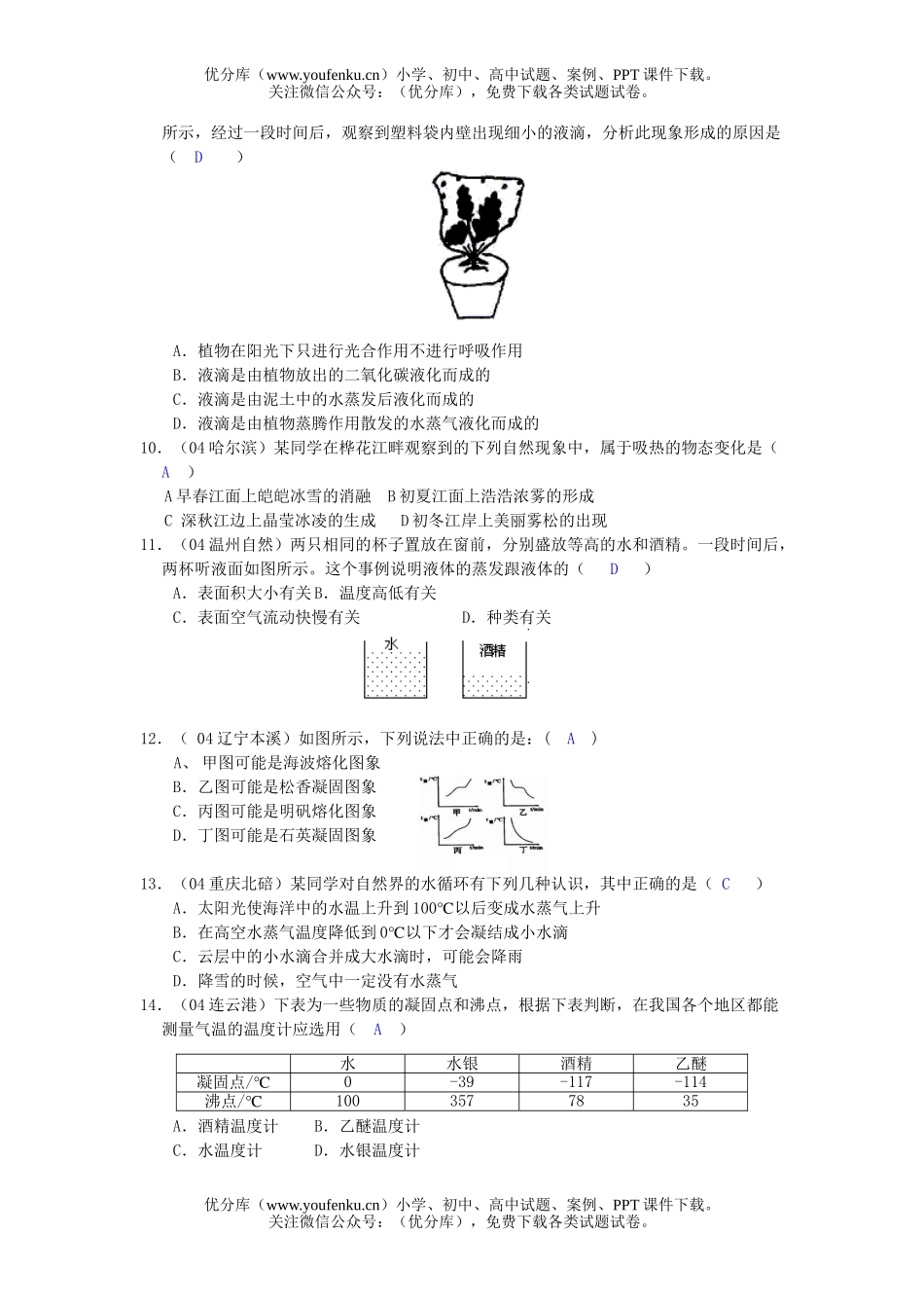 初中八年级物理(一)热现象[上学期]试卷_第2页