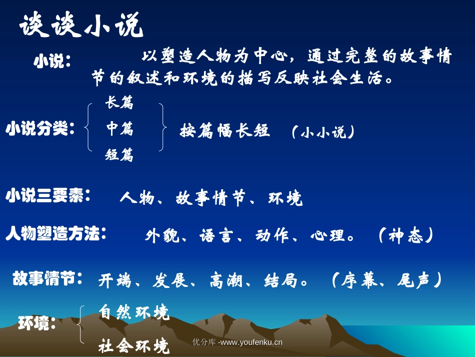 《故乡》PPT课件[部编版九年级语文上册]_第2页