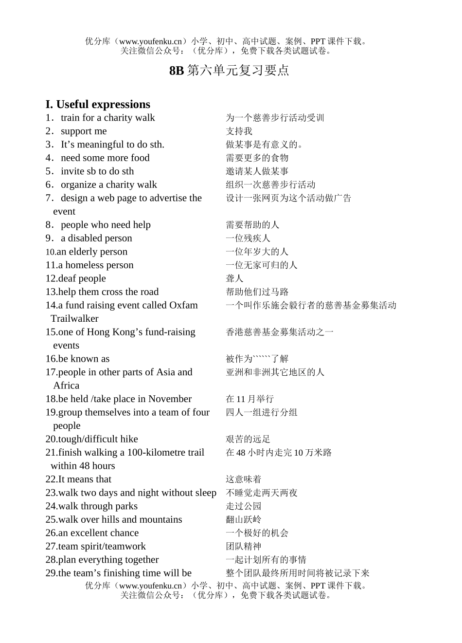 初中八年级英语牛津上学期第六单元复习要点试卷_第1页