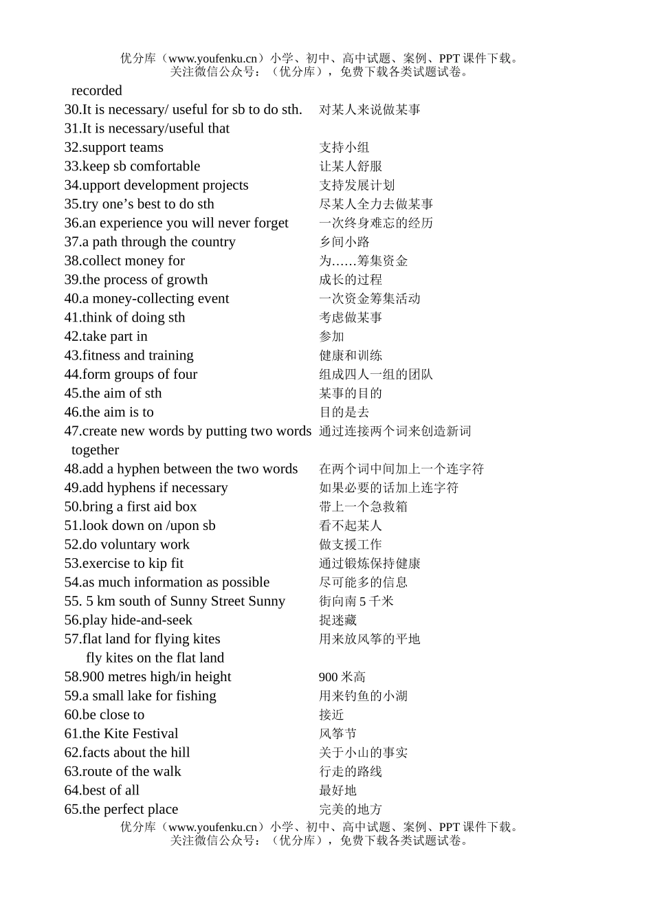初中八年级英语牛津上学期第六单元复习要点试卷_第2页