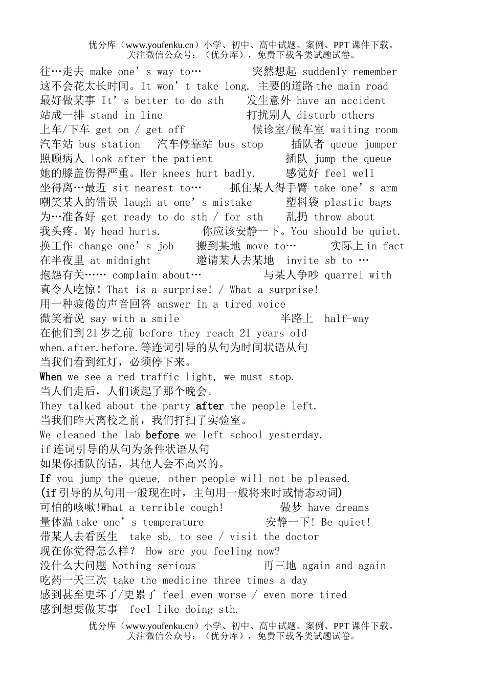 初中八年级英语下学期词组句型复习试卷_第3页
